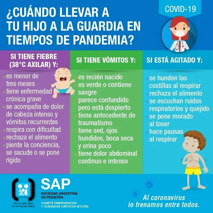 Consultorio pediatrico- Dra. Maria Laura Martinez