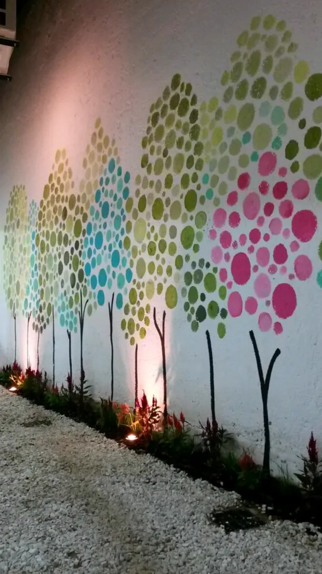 Indoor Gardens